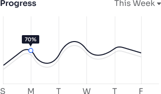 Marcar Consulta 5 what we do image 2